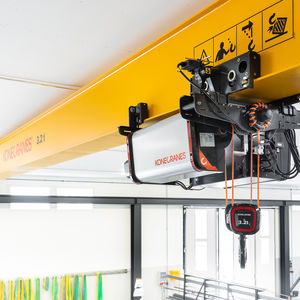 Konecranes S Series